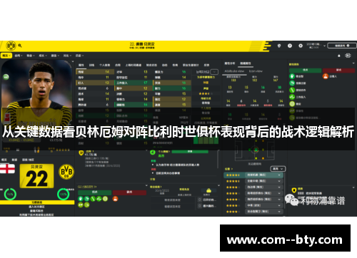 从关键数据看贝林厄姆对阵比利时世俱杯表现背后的战术逻辑解析 从关键数据看贝林厄姆对阵比利时世俱杯表现背后的战术逻辑解析