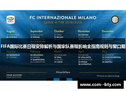 FIFA国际比赛日程安排解析与国家队赛程影响全指南规则与窗口期