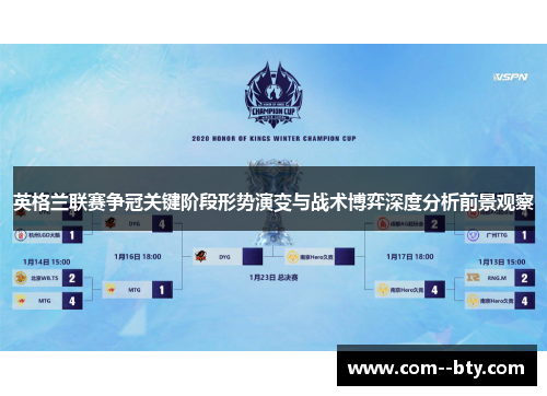 英格兰联赛争冠关键阶段形势演变与战术博弈深度分析前景观察