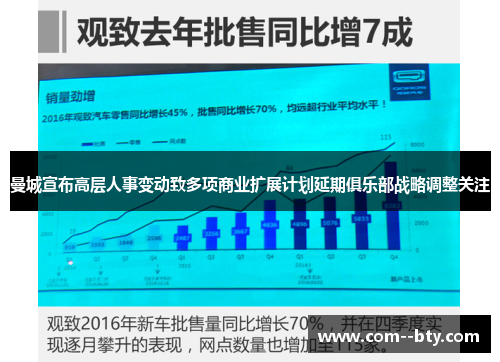 曼城宣布高层人事变动致多项商业扩展计划延期俱乐部战略调整关注 曼城宣布高层人事变动致多项商业扩展计划延期俱乐部战略调整关注