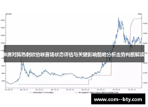 B席对阵热刺欧协联赛场状态评估与关键影响前瞻分析走势判断解读 B席对阵热刺欧协联赛场状态评估与关键影响前瞻分析走势判断解读
