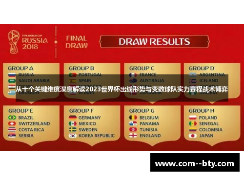 从十个关键维度深度解读2023世界杯出线形势与变数球队实力赛程战术博弈 从十个关键维度深度解读2023世界杯出线形势与变数球队实力赛程战术博弈