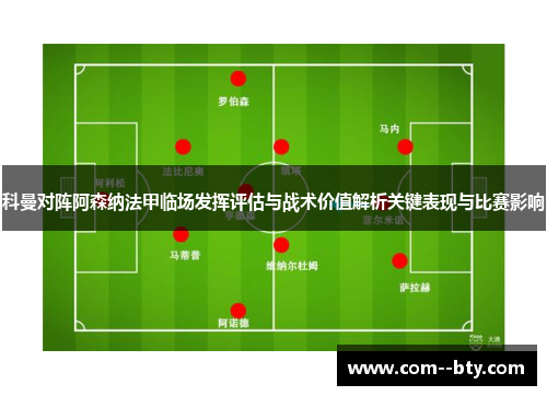 科曼对阵阿森纳法甲临场发挥评估与战术价值解析关键表现与比赛影响
